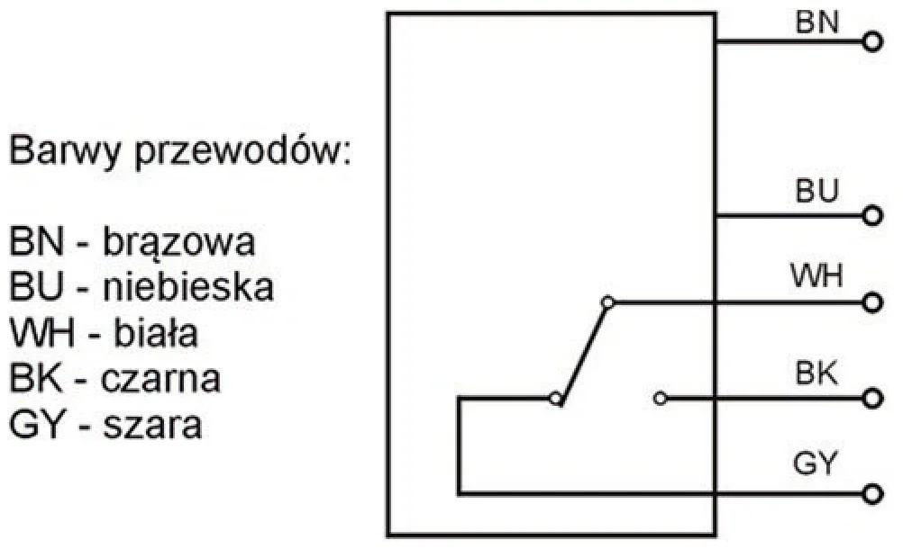 Schemat czujnika optycznego z przewodami BN, BU, WH, BK, GY i opisem barw przewodów