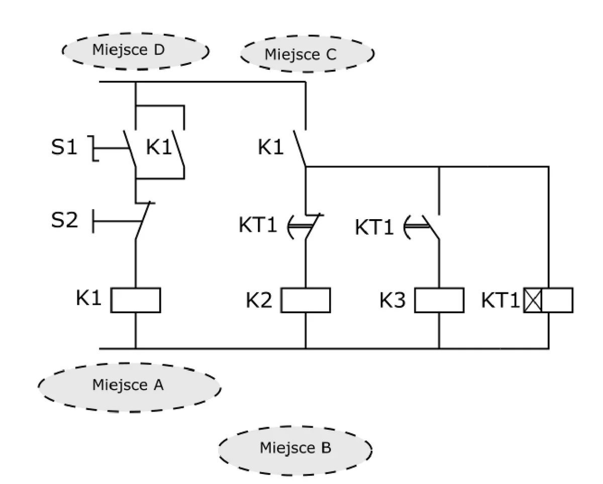 Schemat stykowo-przekaźnikowy z przekaźnikami K1, K2, K3, KT1 i przyciskami S1, S2 oraz czterema miejscami oznaczonymi jako Miejsce A, B, C i D