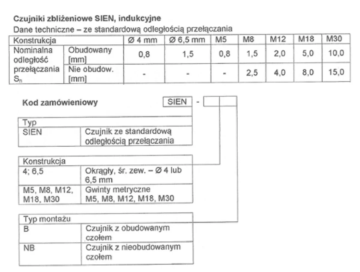Tabela danych technicznych czujników zbliżeniowych SIEN oraz objaśnienie kodu zamówieniowego