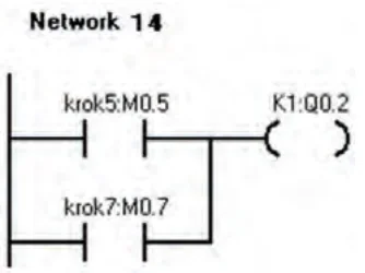 Network 14 - wariant ze stykami krok5 i krok7