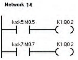 Network 14 - wariant z dwiema cewkami K1:Q0.2