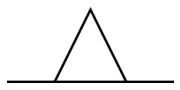 Rysunek 1 - symbol graficzny podpory