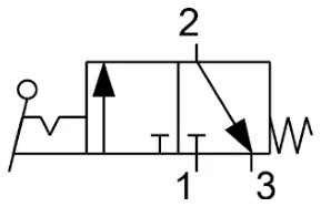 Rysunek 2 - symbol zaworu 3/2