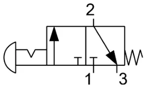 Rysunek 3 - symbol zaworu 3/2