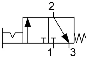 Rysunek 4 - symbol zaworu 3/2