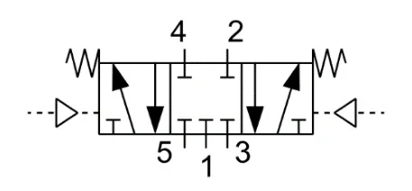 Symbol 1 - symbol zaworu rozdzielającego 5/3
