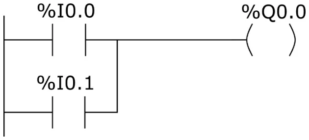Program 1 - program LD ze stykami %I0.0 i %I0.1