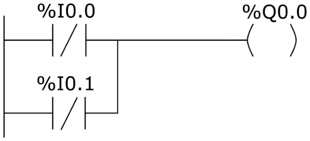 D - program LD