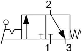Rysunek 2 - symbol zaworu