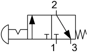 Rysunek 3 - symbol zaworu