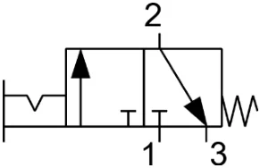 Rysunek 4 - symbol zaworu