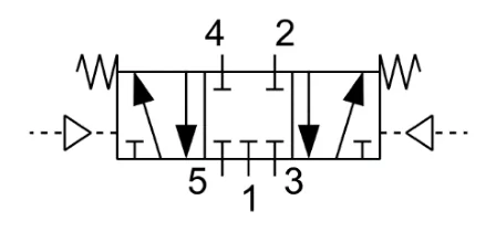 Symbol 1 - symbol zaworu