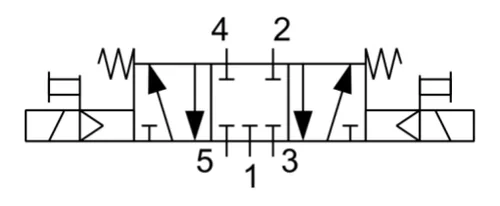 Symbol 2 - symbol zaworu