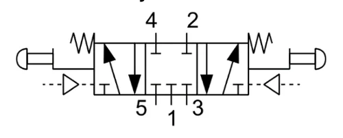 Symbol 4 - symbol zaworu