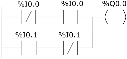 Program 4 - program LD