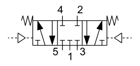 Symbol 1 - symbol zaworu