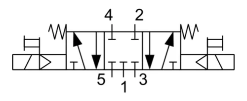 Symbol 2 - symbol zaworu