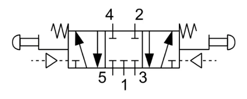 Symbol 4 - symbol zaworu