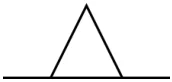Rysunek 1 - symbol podpory