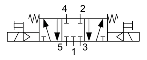 Symbol 2 - symbol zaworu