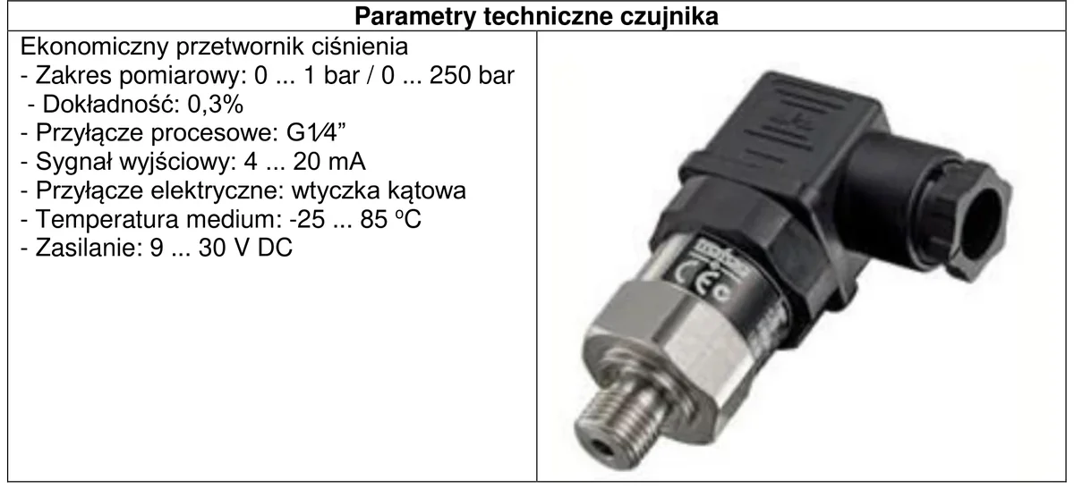Parametry techniczne przetwornika ciśnienia i jego fotografia