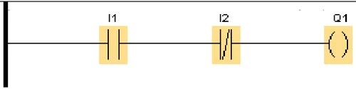 Program 2 - program LD