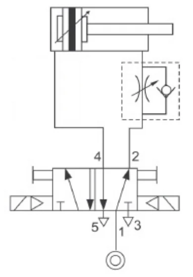 Schemat 1 - schemat pneumatyczny