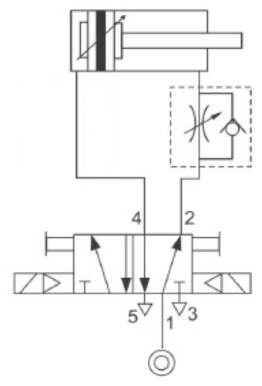 Schemat 2 - schemat pneumatyczny