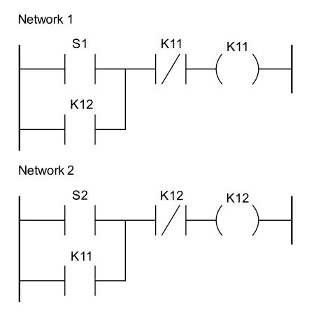 Program 1 - program LD