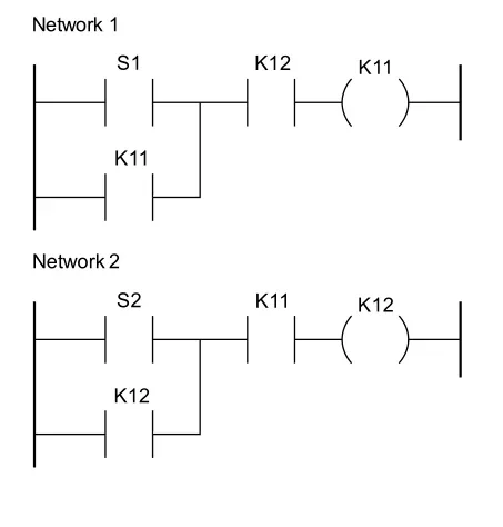 Program 4 - program LD