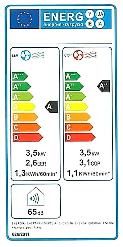 Etykieta energetyczna klimatyzatora: chlodzenie 3,5 kW, EER 2,6, klasa A