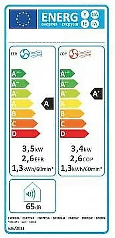 Etykieta energetyczna klimatyzatora: chlodzenie 3,5 kW, EER 2,6, klasa A