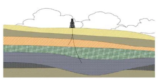 Rysunek 3 - przekrój geologiczny z otworem