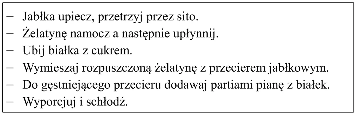Sposób wykonania: jabłka upiec i przetrzeć, żelatynę namoczyć i upłynnić, ubić białka z cukrem, wymieszać żelatynę z przecierem, dodawać pianę z białek, wyporcjować i schłodzić