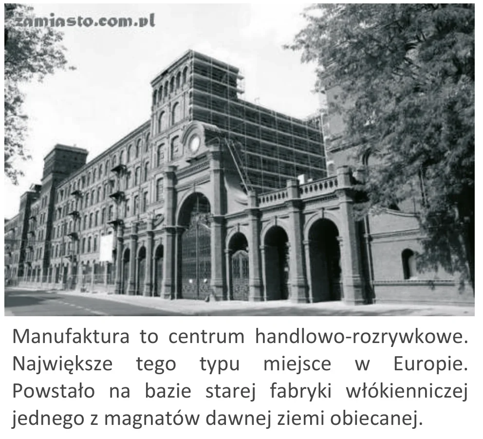 Zdjęcie ceglanego budynku dawnej fabryki z opisem obiektu