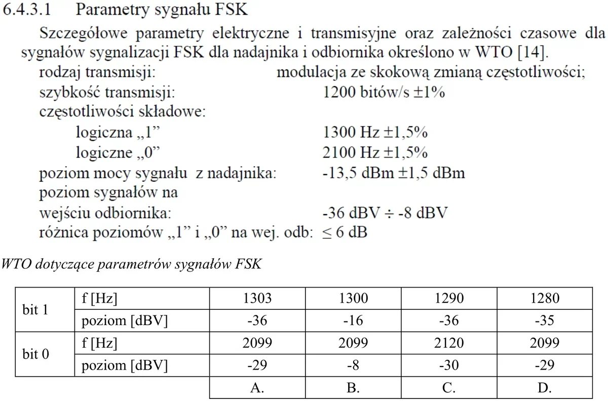 Fragment WTO z parametrami sygnału FSK i tabela pomiarów bitów 1 i 0 dla par A-D
