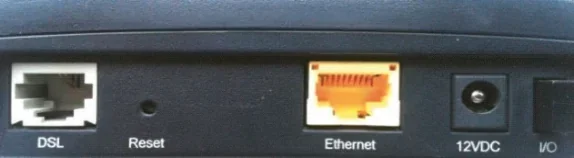 Urządzenie A - panel ze złączami