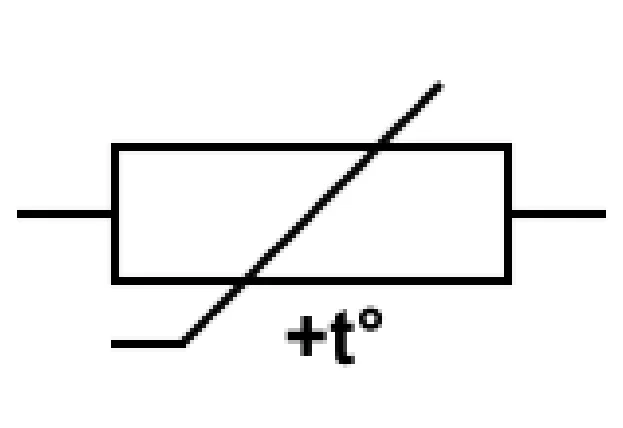 Symbol graficzny elementu z ukośną kreską i oznaczeniem +t°