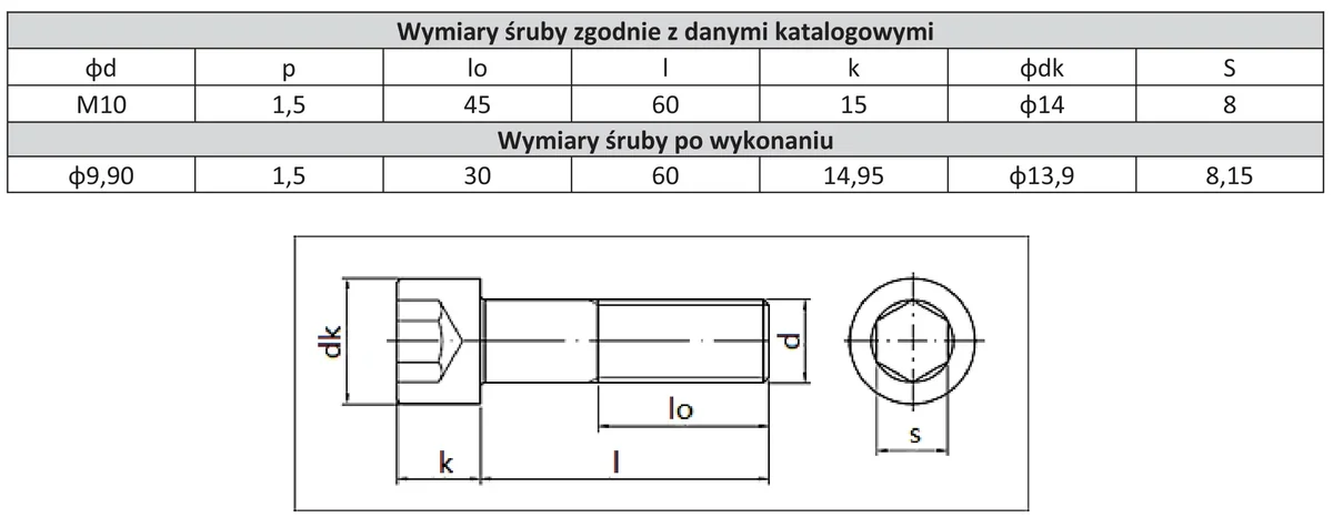 Tabela wymiarów śruby według katalogu i po wykonaniu oraz rysunek śruby z łbem walcowym