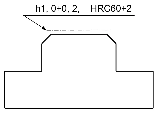Fragment rysunku z oznaczeniem h1, 0+0, 2, HRC60+2 przy wskazanej powierzchni