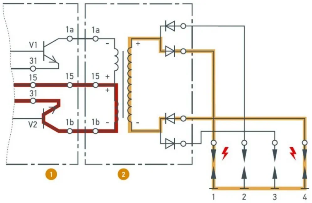 Schemat układu z modułami V1 i V2, uzwojeniami, diodami i czterema wyjściami oznaczonymi cyframi od 1 do 4