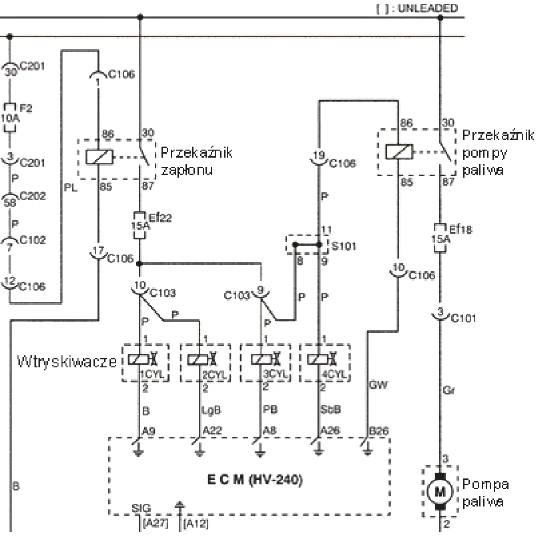 Fragment schematu elektrycznego z przekaźnikami, bezpiecznikami, wtryskiwaczami, sterownikiem ECM i pompą paliwa
