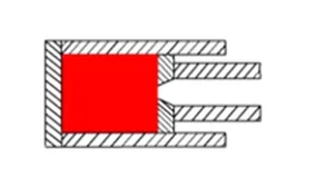 Rysunek 1 - schemat procesu wyciskania
