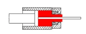 Rysunek 2 - schemat procesu wyciskania
