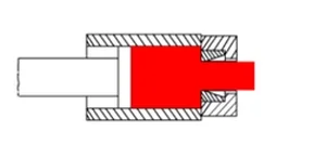 Rysunek 4 - schemat procesu wyciskania