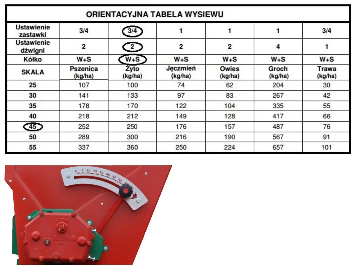 Orientacyjna tabela wysiewu siewnika z zaznaczonymi ustawieniami dla żyta