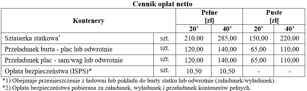 Cennik opłat netto za operacje na kontenerach pełnych i pustych 20 i 40 stóp