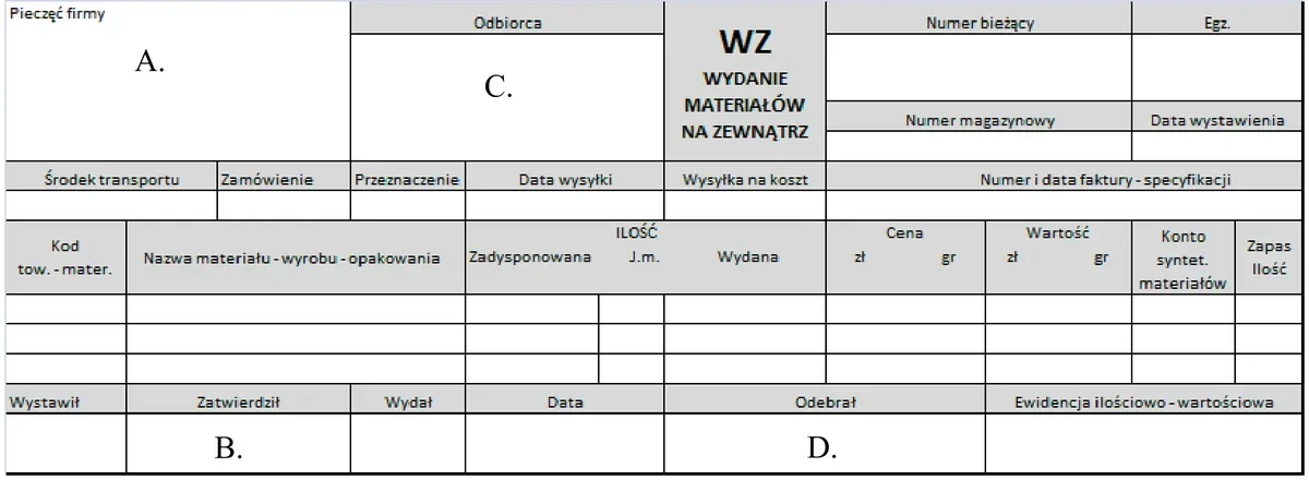 Formularz dokumentu WZ z polami oznaczonymi literami A, B, C i D