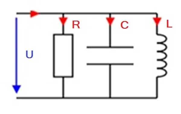 Schemat obwodu elektrycznego z elementami oznaczonymi R, C, L i napięciem U