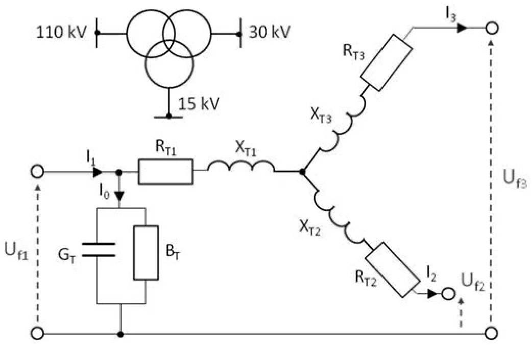 Transformator 110/30/15 kV i jego schemat zastępczy z zaciskami odbioru